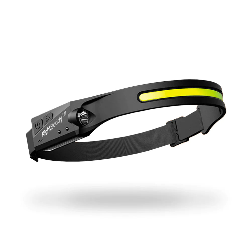 LED Rechargeable Headlamp