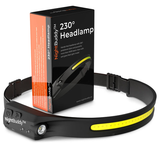 LED Rechargeable Headlamp